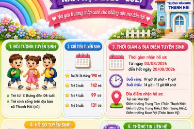 TRƯỜNG MẦM NON THANH HẢI TỔ CHỨC TUYỂN SINH NĂM HỌC 2026-2027