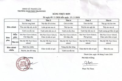 Thực đơn tuần 2 tháng 3 năm 2026 của trẻ